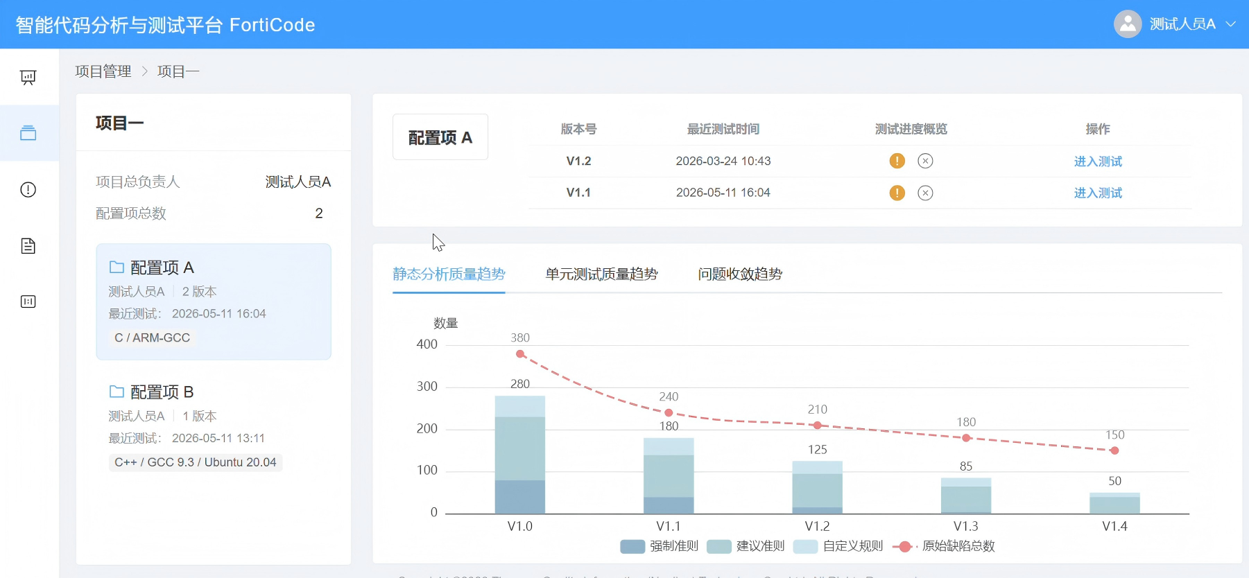 图木舒克市目标码溯源工具FPGA 代码检测 - 一站式服务